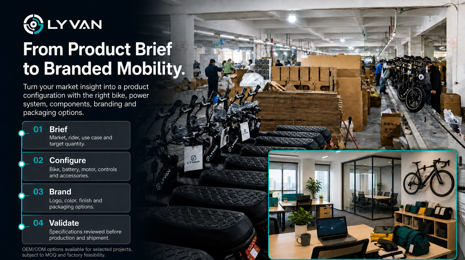 LYVAN OEM and ODM product configuration visual