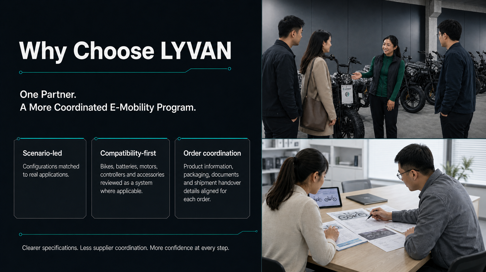 LYVAN e-mobility product coordination and buyer discussions